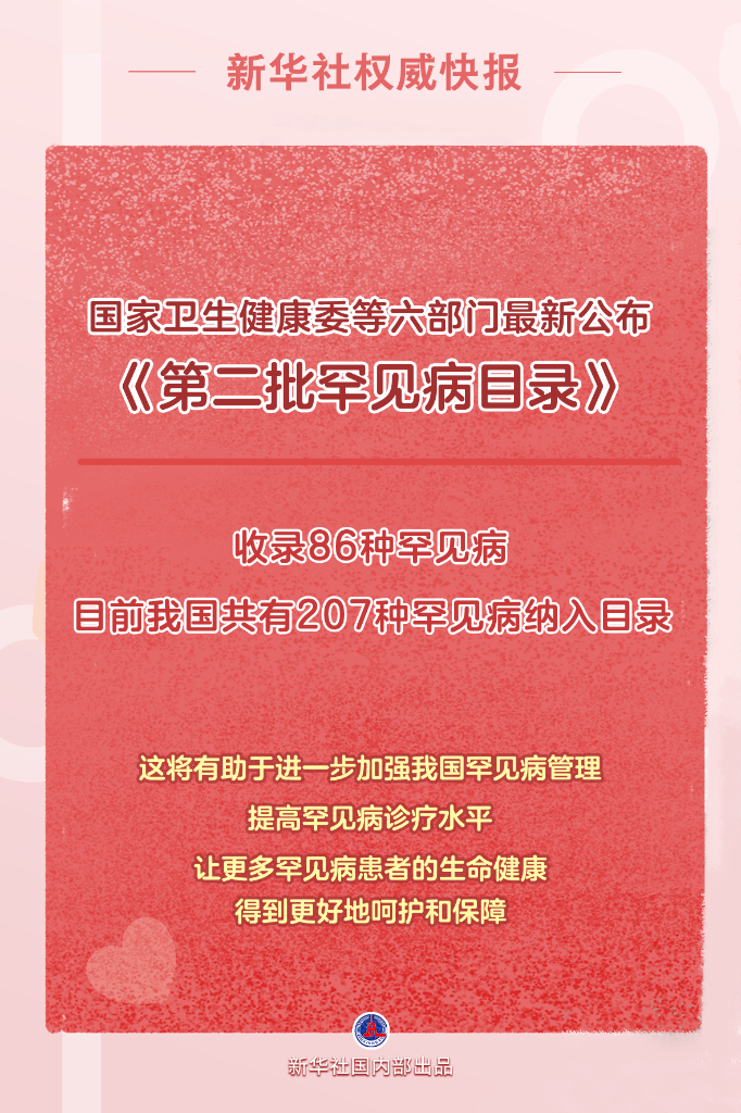 新华社权威快报 国家卫生健康委等六部门公布第二批罕见病目录 收录86种罕见病 新华网