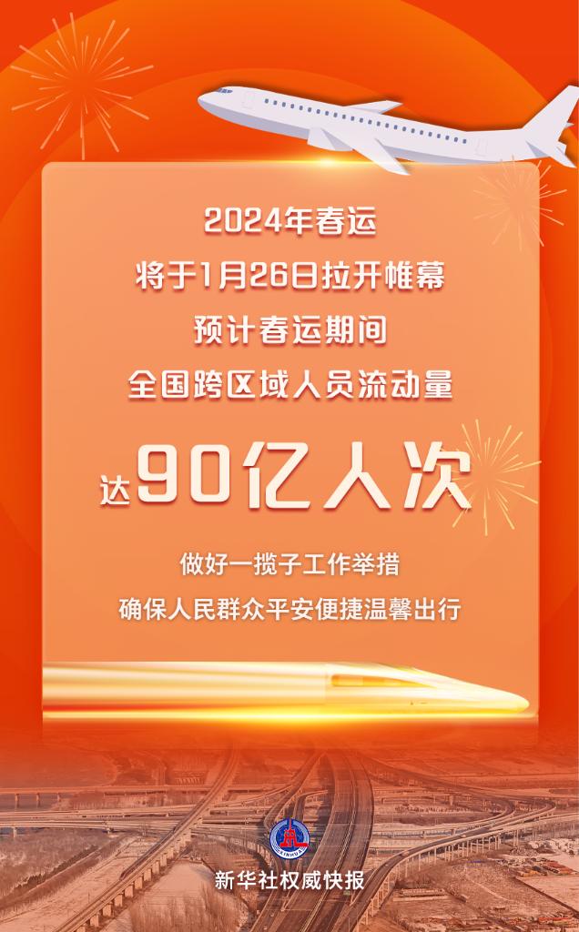 2024年人口流动_被2024年春运这些数据惊呆了(2)