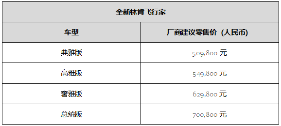 “陆上专机”全新林肯飞行家于2024成都国际车展正式上市