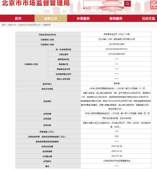 正大优鲜北京旧宫分公司因销售过期食品被监管部门处罚