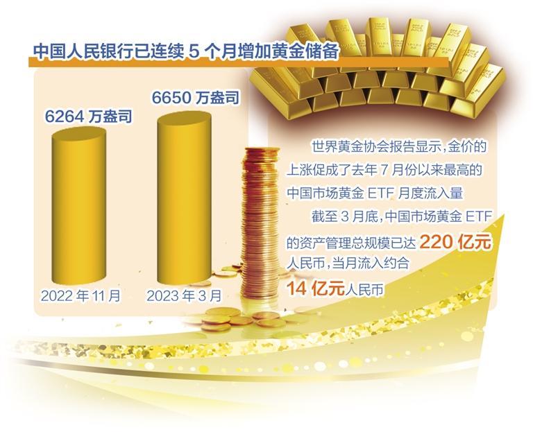 金价上涨凸显黄金价值-新华网