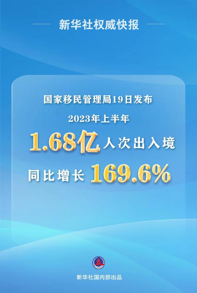 上半年1.68亿人次出入境