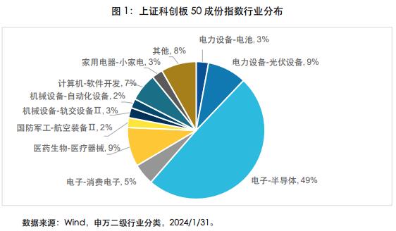 品创控股（08066HK）10月2日收盘下跌116%成交3440港元