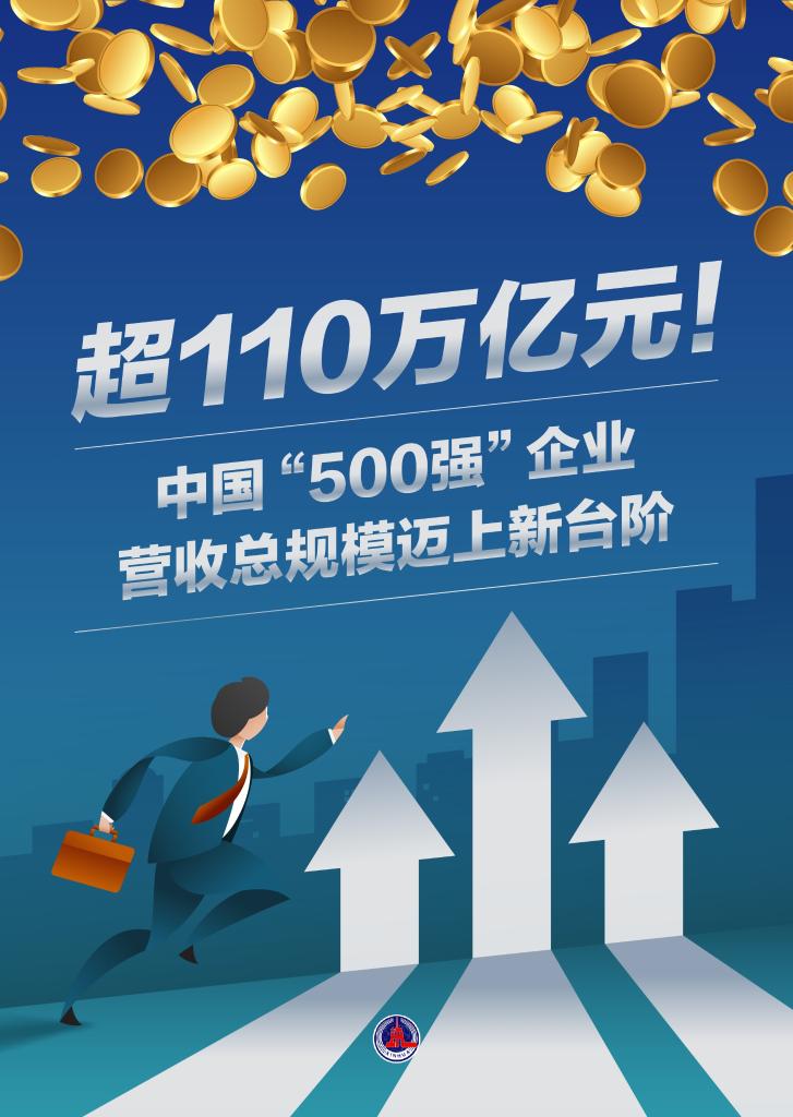 新华鲜报丨超110万亿元！中国“