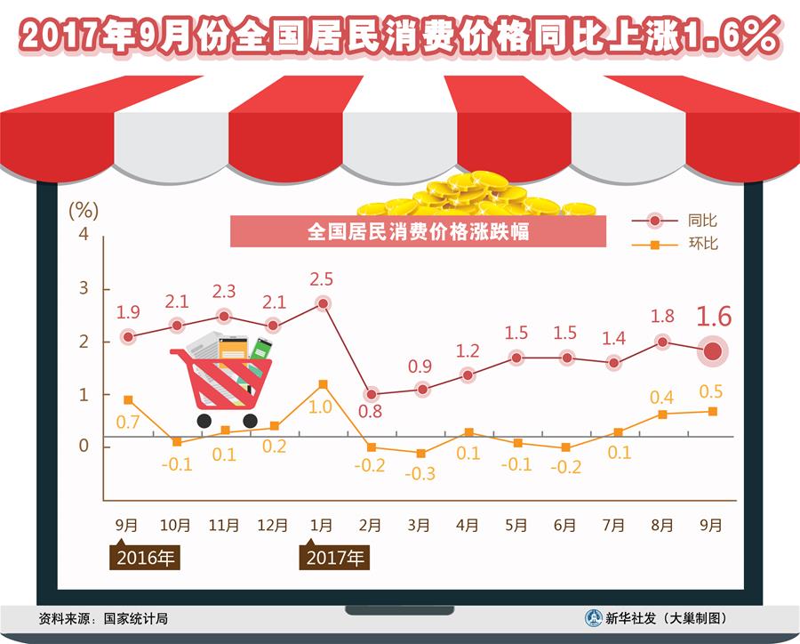 三台县的gdp是多少_定了 四川这11个区 县被国家点名了 未来将大力发展