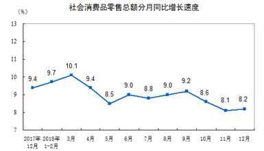 插值法gdp_全年增长3.7 ,江苏GDP破10万亿 直追韩国(2)