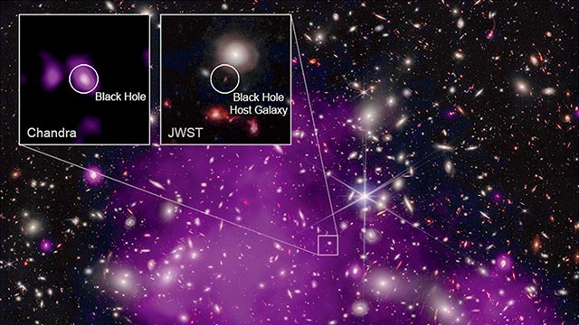 ブラックホールの研究はどこまで進んでいるのか。