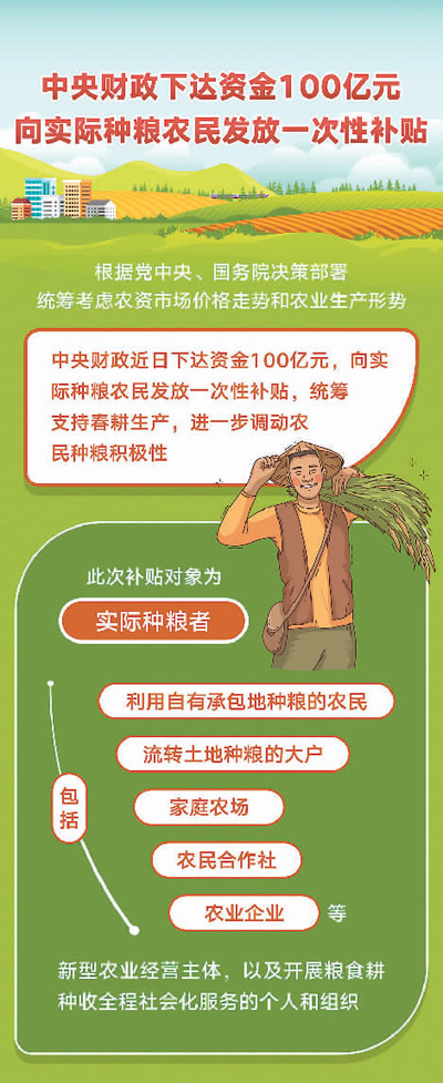 中央财政下达资金100亿元，支持春耕生产——“百亿补贴”送给种粮农民-中企新网-做企业新闻门户