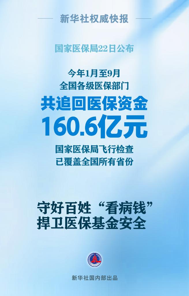 追回資金160.6億元！醫(yī)保監(jiān)管守好百姓看病錢