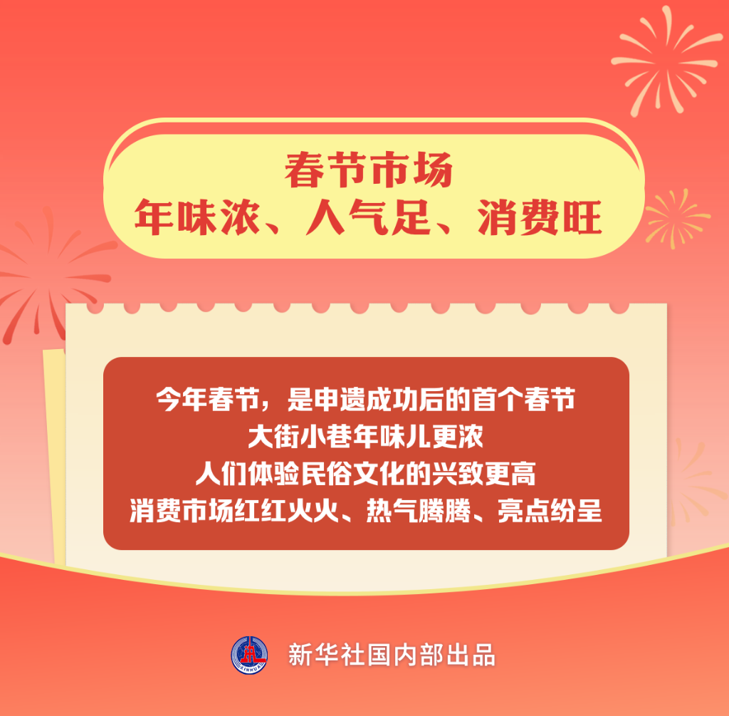 春节市场年味浓、人气足、消费旺-