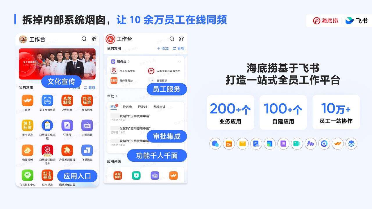 图形用户界面, 文本, 应用程序, 聊天或短信 描述已自动生成