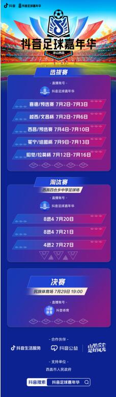 乡村足球今夏火爆再燃,“抖音足球嘉年华”7月走进凉山西昌 乡村足球今夏火爆再燃,“抖音足球嘉年华”7月走进凉山西昌