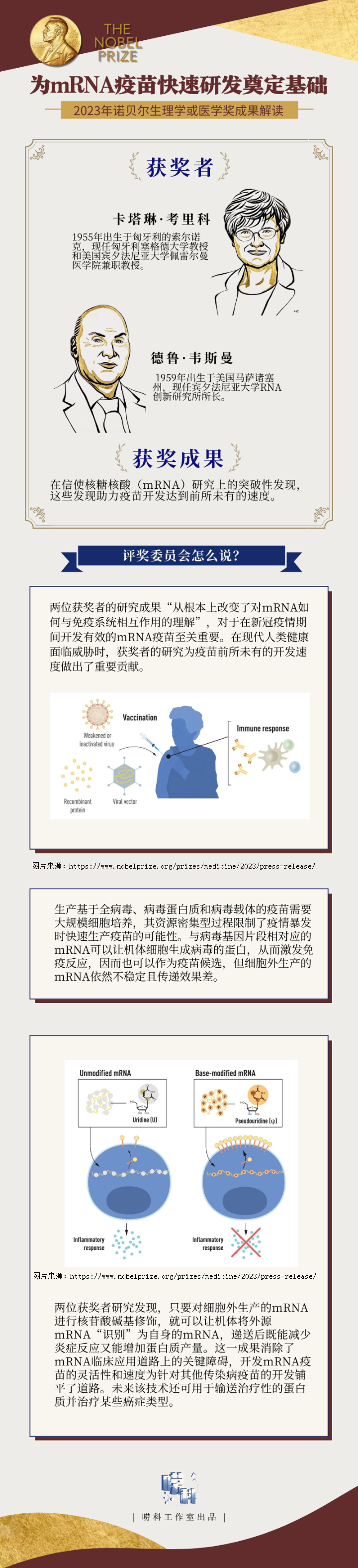 唠科 |2023年诺贝尔生理学或医学奖成果解读